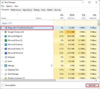 9 korrigeringar för Elden Ring Controller som inte fungerar på PC