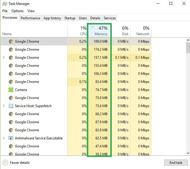 Ret "Denne pc har ikke nok RAM"-fejl på Windows 10