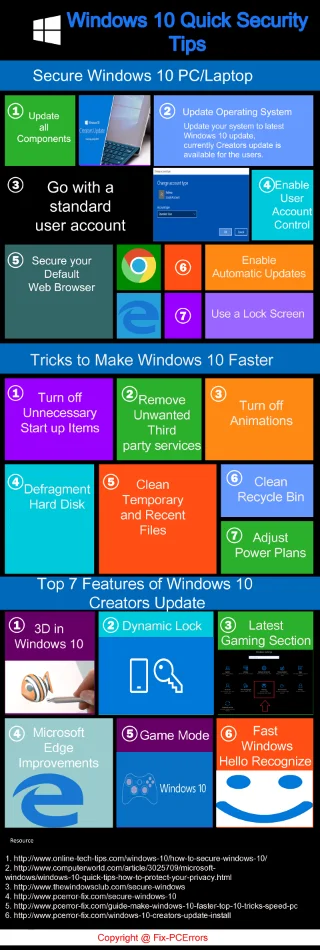 [Infographic] Windows 10 Raske sikkerhetstips