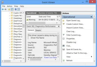 Ret computernedbrud, mens du spiller spil på Windows 10 [HURTIG GUIDE]