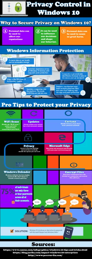 Tips för sekretesskontroll i Windows 10 – Skydda dina viktiga insikter från hackare