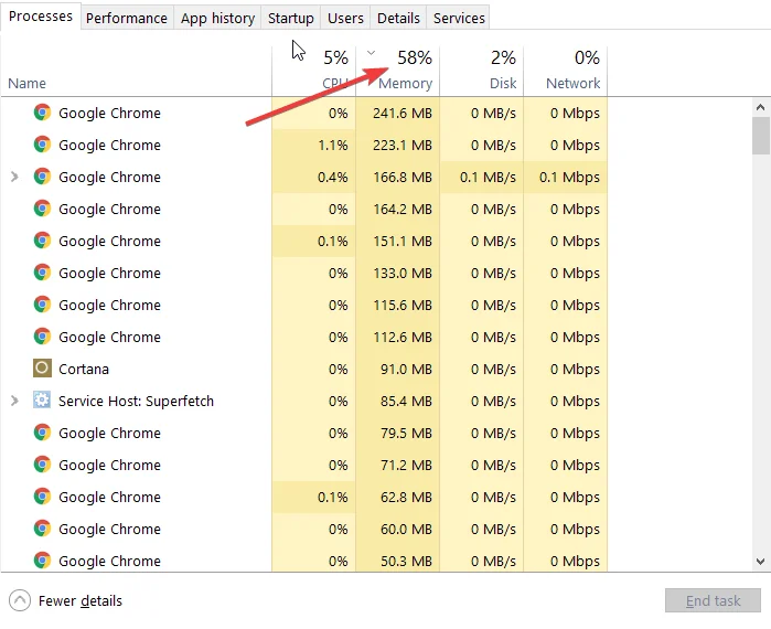 Sådan rettes Windows 10 Virtual Memory Too Low Issue [OPDATERET]