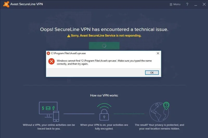 7 vanliga Avast SecureLine VPN-problem och dess korrigeringar