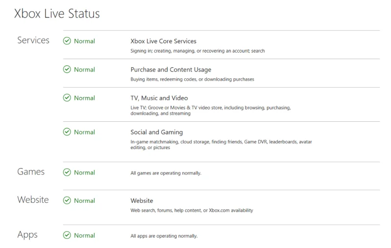 [Dybdevejledning] Hvad er Xbox Error 0x97e107df, og hvordan rettes det?