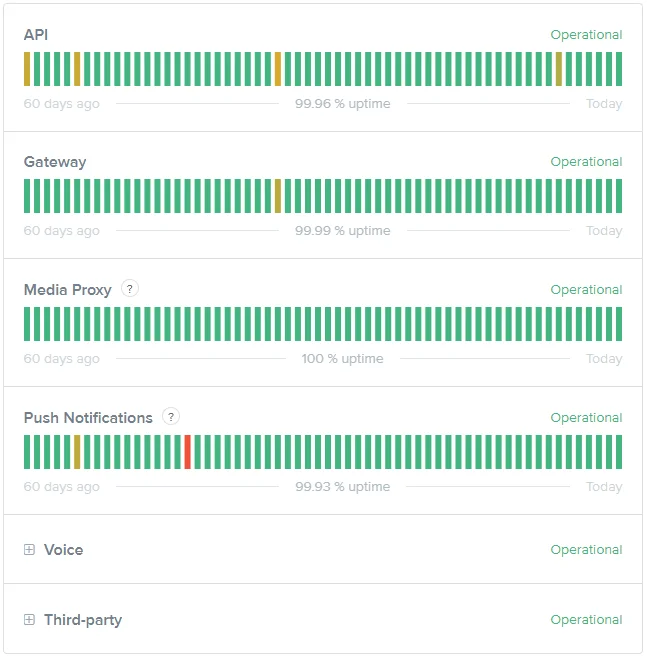 Hur fixar jag att Discord Search inte fungerar?  [Steg-för-steg-guide 2022]