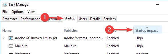 11 hurtige justeringer til at løse Windows 10 Meget langsomt og ikke-responsivt problem