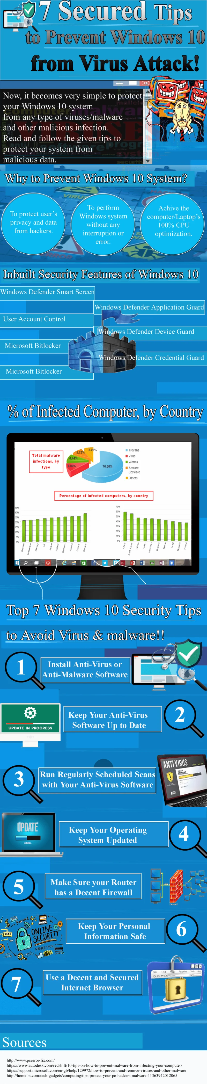Hvordan fjerne MEMZ Trojan Virus?  [KOMPLETT GUIDE]