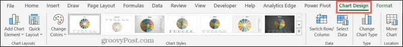 Sådan laver du et cirkeldiagram i Microsoft Excel