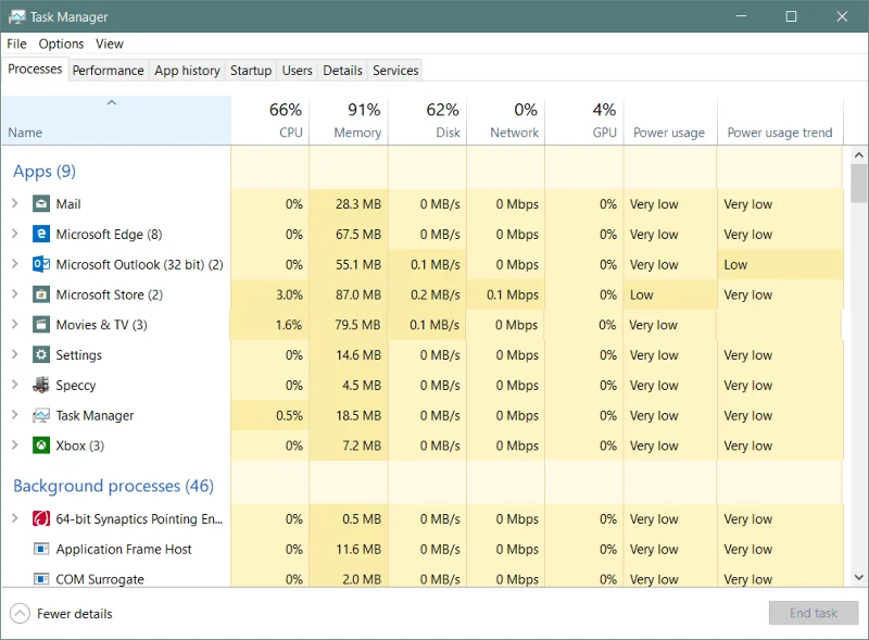 Overvåk appens strømforbruk i Windows 10 Task Manager