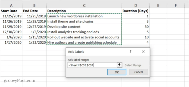 Sådan opretter du et Gantt-diagram i Excel