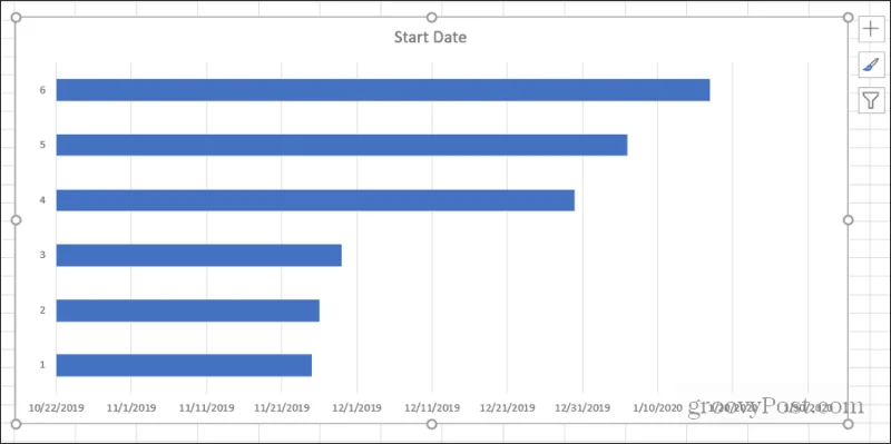 Sådan opretter du et Gantt-diagram i Excel