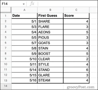Hur man tar bort tomma rader i Google Sheets