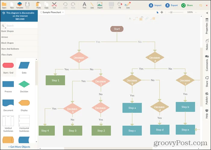 8 online eszköz diagramok és folyamatábrák rajzolásához