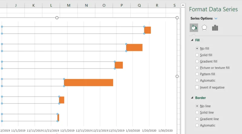 Sådan opretter du et Gantt-diagram i Excel