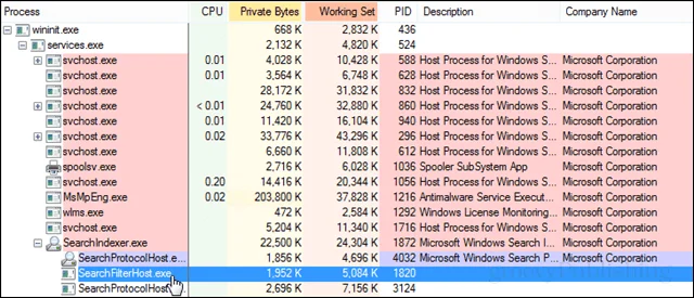 Mi az a SearchFilterHost.exe, és miért fut?