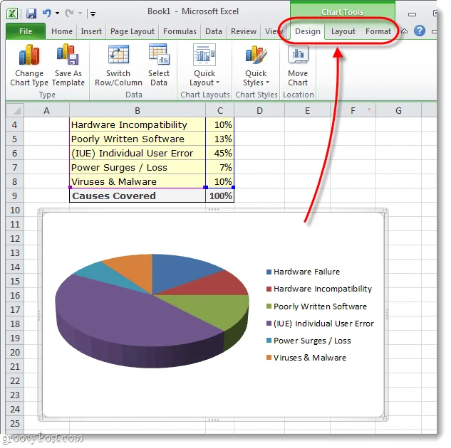 Sådan laver du et cirkeldiagram i Microsoft Excel 2010 eller 2007
