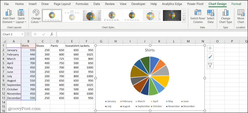 Sådan laver du et cirkeldiagram i Microsoft Excel