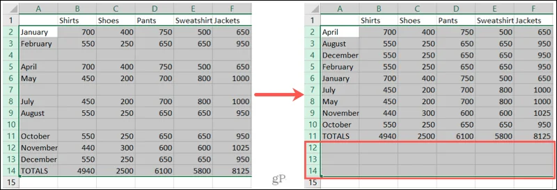 Hvordan finne og slette tomme rader i Microsoft Excel