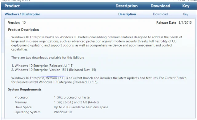Slik installerer du novemberoppdateringen kun på Windows 10 Enterprise Edition (LTSC).