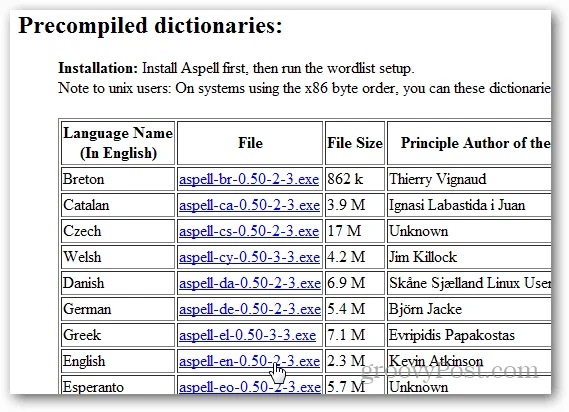 Hur man lägger till stavningskontroll till Notepad++
