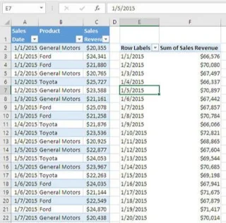 Ierakstu grupēšana Excel rakurstabulās