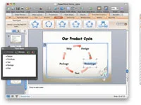 SmartArt pievienošana PowerPoint slaidam programmā Office 2008 darbam ar Mac
