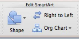 Rediģējiet un manipulējiet ar SmartArt grafiku programmā Office 2011 darbam ar Mac