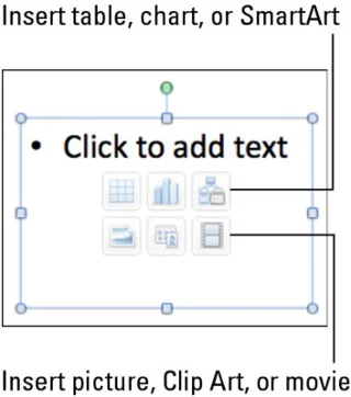 PowerPoint slaidu izkārtojuma izvēle programmā Office 2011 darbam ar Mac