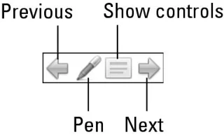 Office 2011 za Mac: predvajanje diaprojekcij PowerPoint z možnostmi na zaslonu