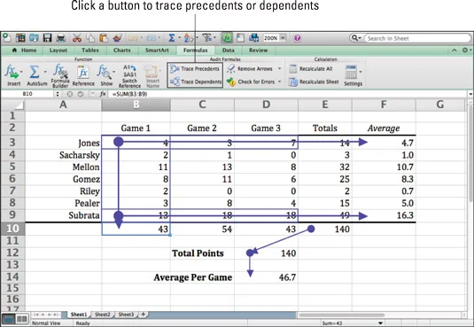 Kā atklāt un labot kļūdas Excel formulās jūsu Mac datorā