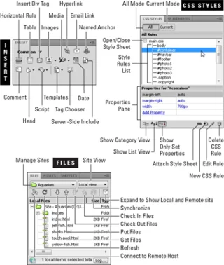 Dreamweaver CS4 za LuckyTemplates Cheat Sheet