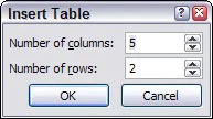 Kā izveidot tabulu satura vietturā programmā PowerPoint 2007