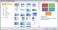 PowerPoint 2007 SmartArt diagram létrehozása