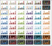 Πώς να αλλάξετε το στυλ ενός γραφήματος PowerPoint 2007