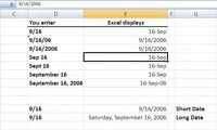 Форматирање датума у ​​програму Екцел 2007
