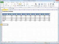 Како да примените стил табеле на Екцел 2010 табелу