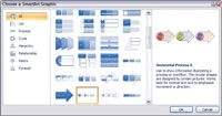 SmartArt izveide programmā Word 2007