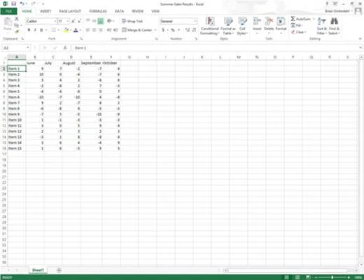 Како копирати прилагођене стилове у Екцел 2013