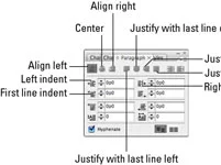Innrykk tekst i en InDesign CS5-publikasjon
