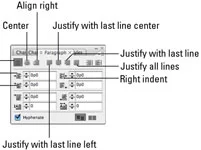Innrykk tekst i en InDesign CS5-publikasjon