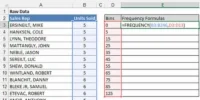 Izmantojiet histogrammas, lai izsekotu biežumu Excel informācijas paneļos