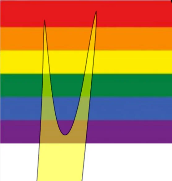Az átlátszóság alkalmazása az SVG-kre