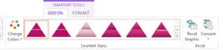 Kā mainīt SmartArt stilu programmā PowerPoint 2013