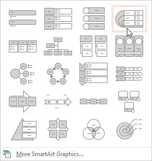 Kā izveidot SmartArt diagrammu programmā PowerPoint 2013