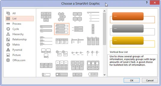 Kā izveidot SmartArt diagrammu programmā PowerPoint 2013