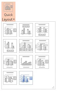 Kā mainīt diagrammas izkārtojumu programmā PowerPoint 2013