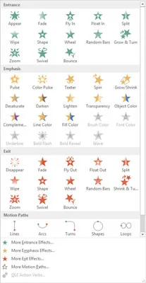 Kā PowerPoint 2013 slaidam pievienot animācijas efektu