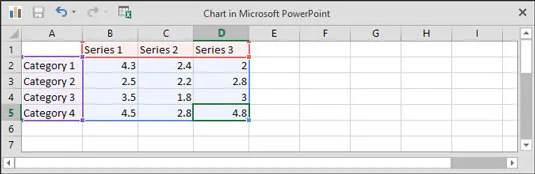 Kako dodati grafikon obstoječemu diapozitivu PowerPoint 2013