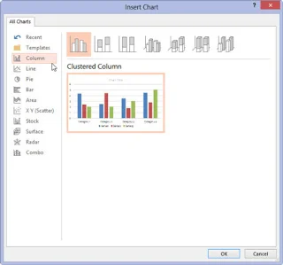 Kā pievienot jaunu PowerPoint 2013 slaidu ar diagrammu
