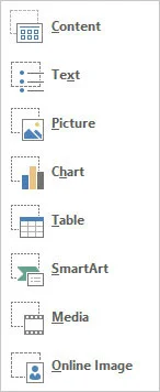 Kako dodati nove postavitve v PowerPoint 2013